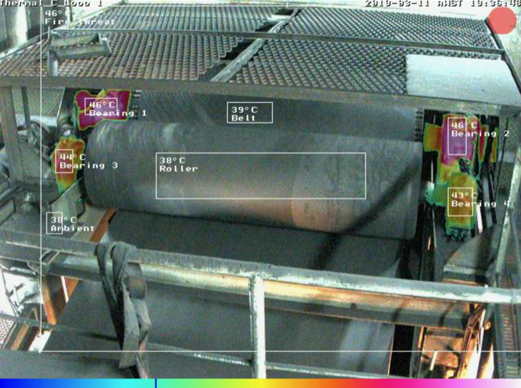 Thermal Overlay